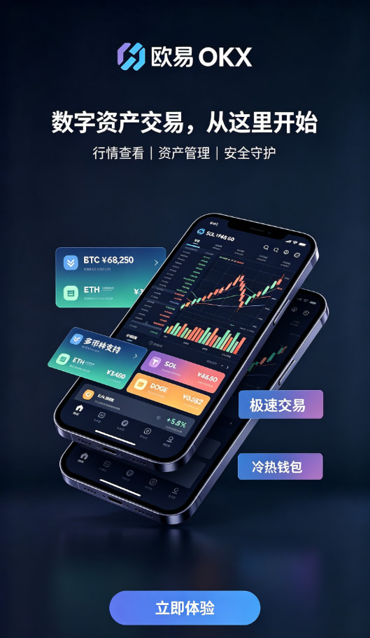 下载欧交易所APP行情工具配图二